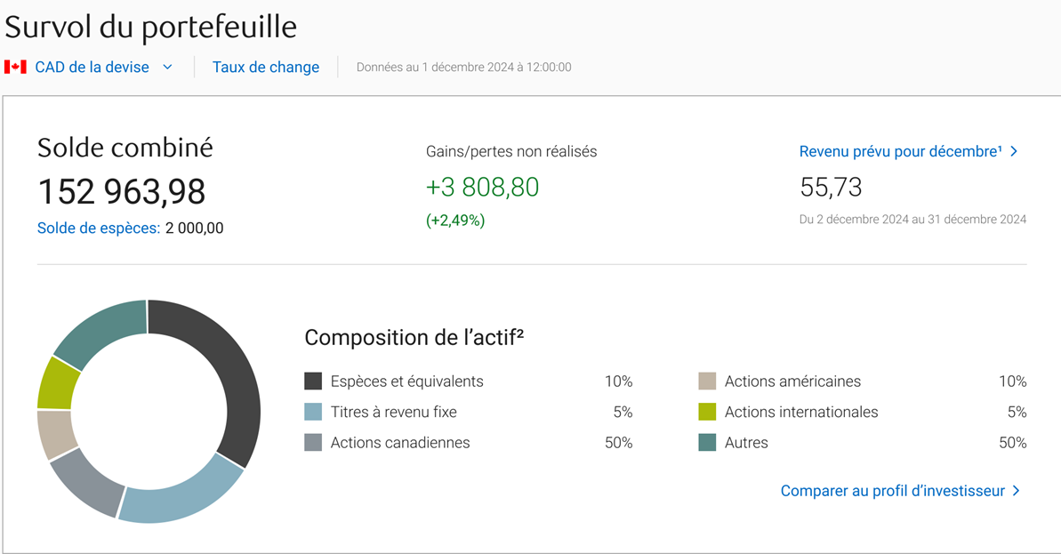 Vue combinée de l’ensemble du portefeuille avec répartition visuelle de l’actif